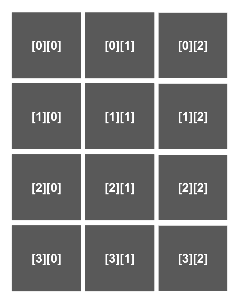 [Java / array]  [ ] や[ ][ ] とは