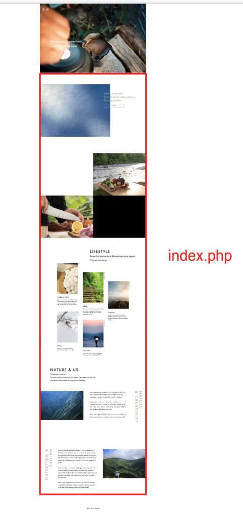 how to create wordpress theme from scratch