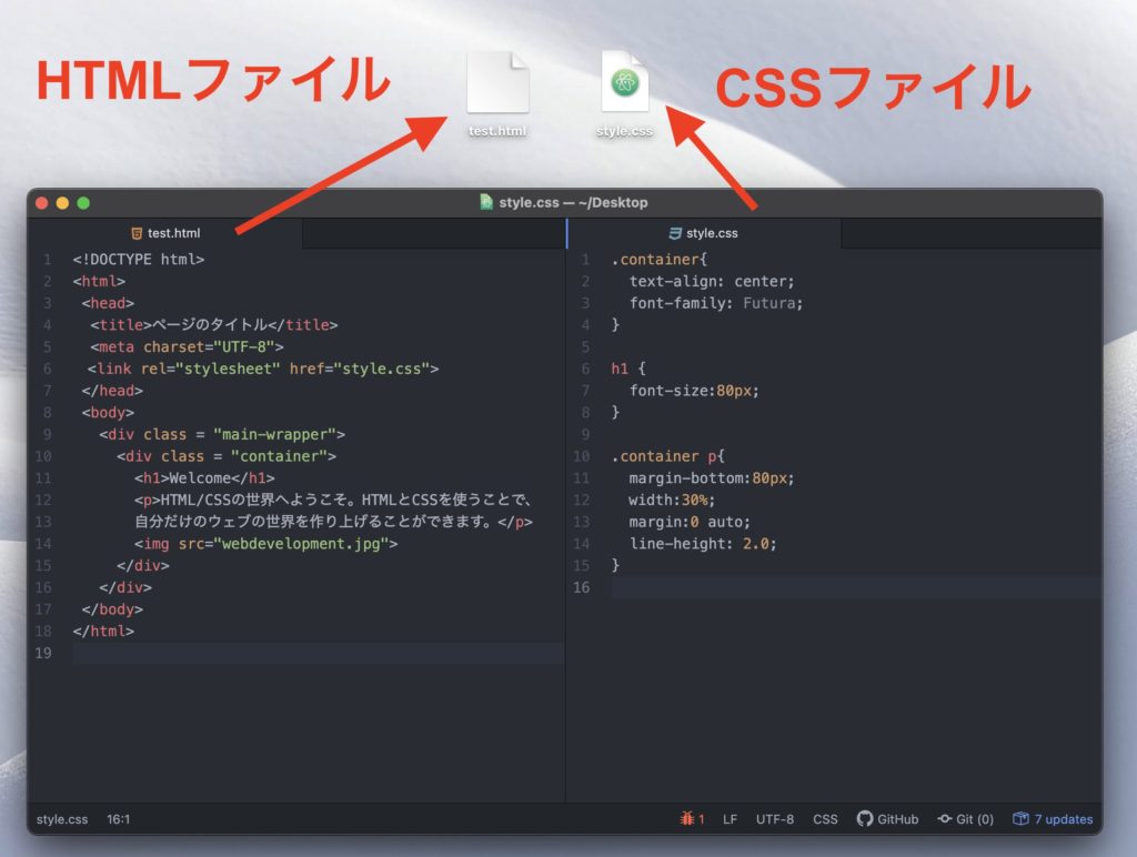 HTMLでのホームページの作成方法