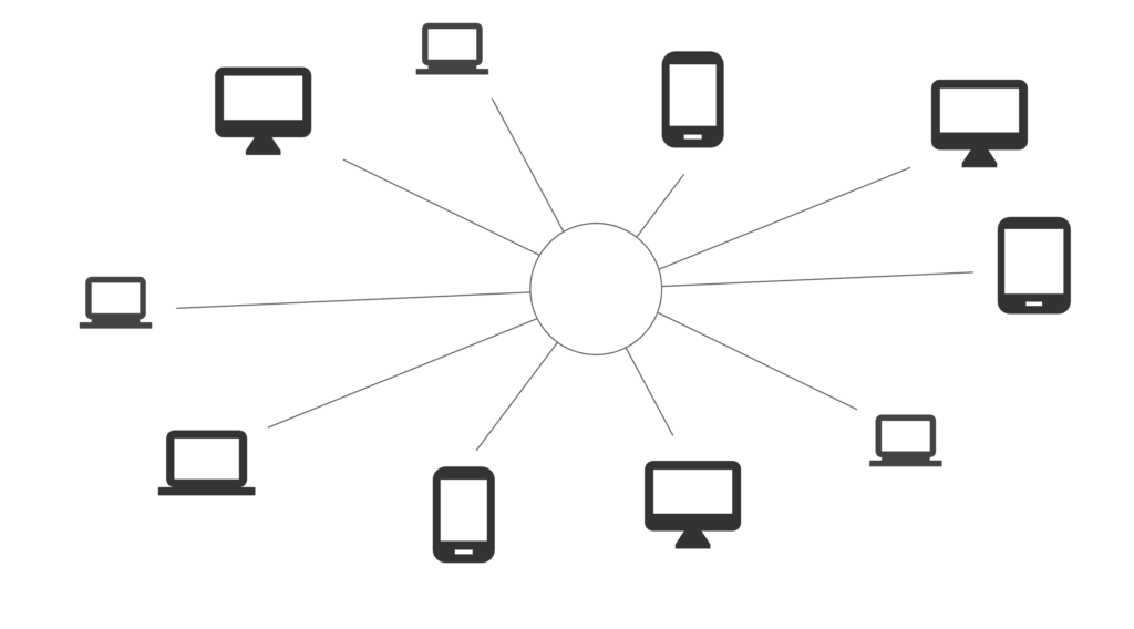 What is website