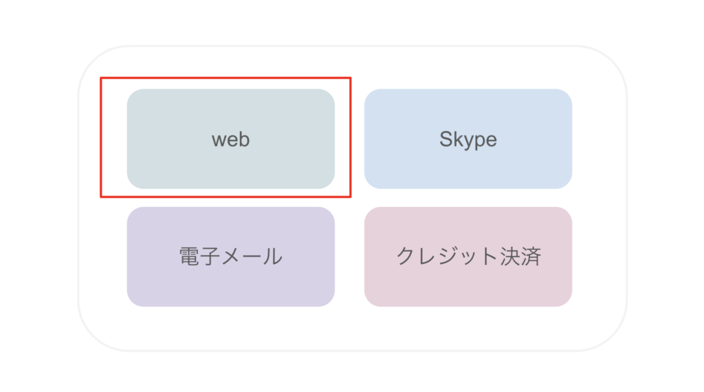 What is website