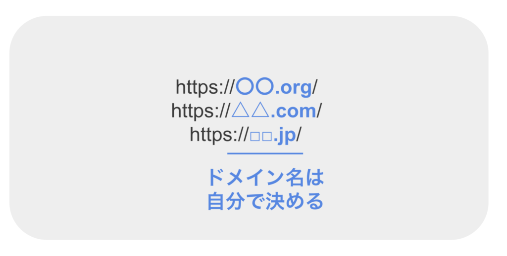 What is website