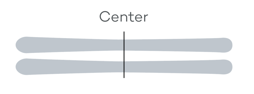 where to mount binding