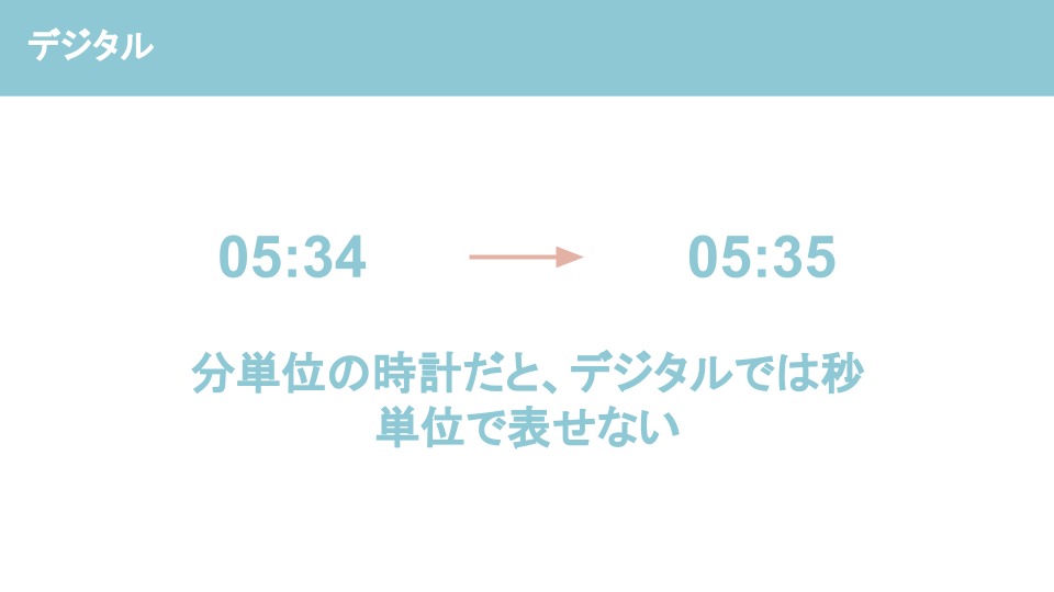 アナログとは？アナログとデジタルの違いについて解説